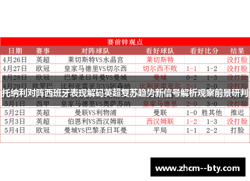 托纳利对阵西班牙表现解码英超复苏趋势新信号解析观察前景研判