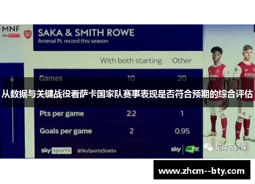 从数据与关键战役看萨卡国家队赛事表现是否符合预期的综合评估